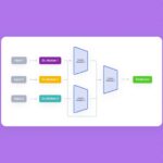 Multimodal Deep Learning: Definition, Examples, Applications